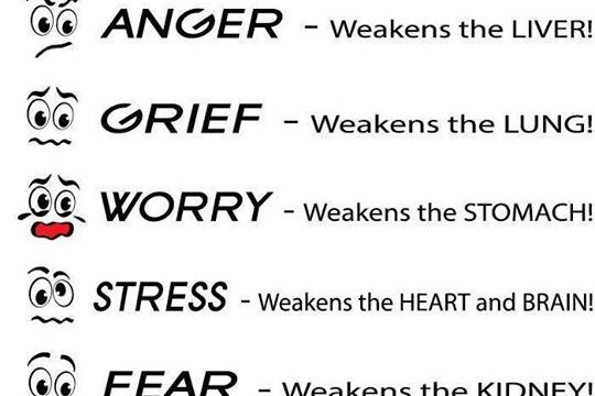 Психосоматично разстройство